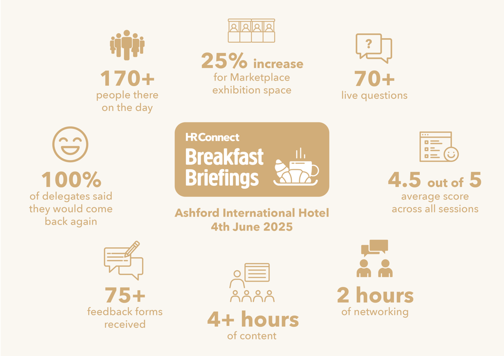 Summer Breakfast Briefing stats graphic