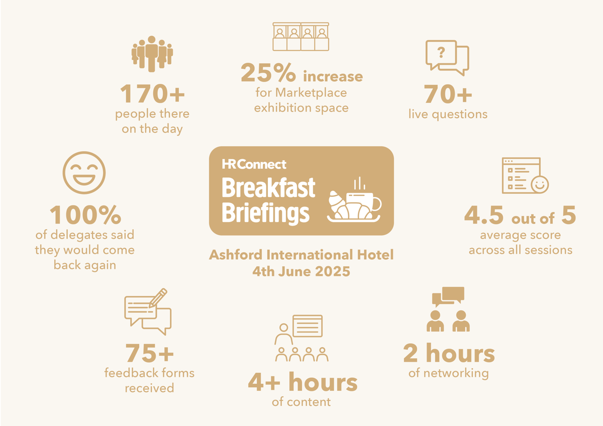 Summer Breakfast Briefing stats graphic