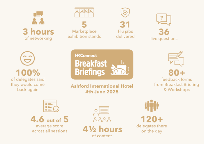 Autumn Breakfast Briefing 2025 stats-1