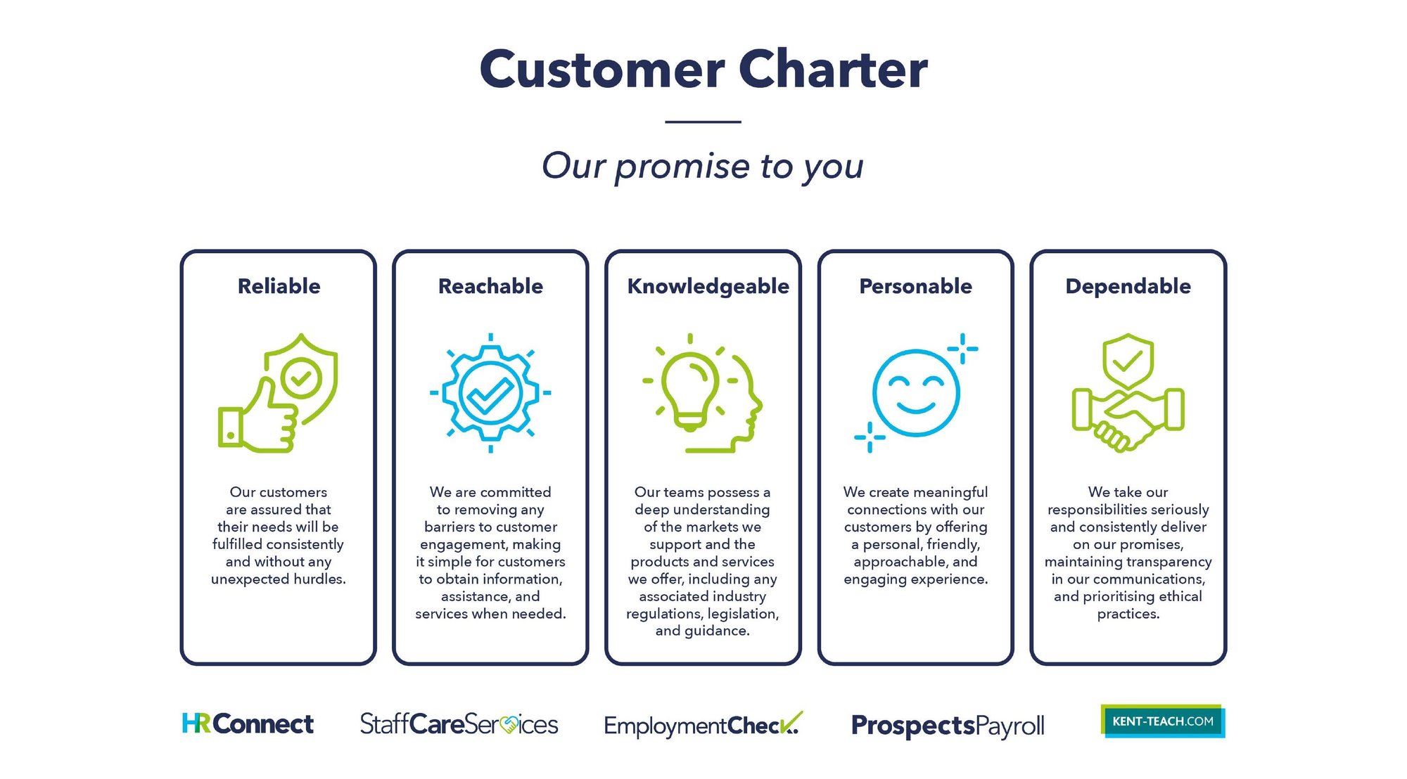 Customer Charter Image Web (Updated) WEB