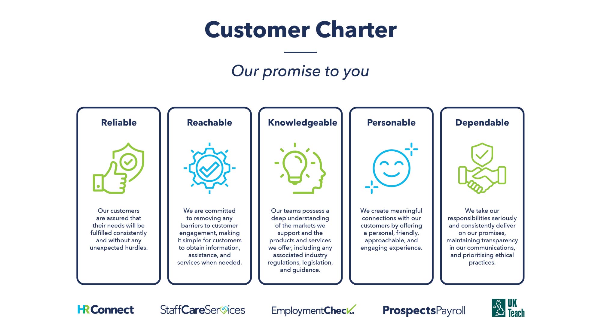 Customer-Charter-Image-Web-(2026)