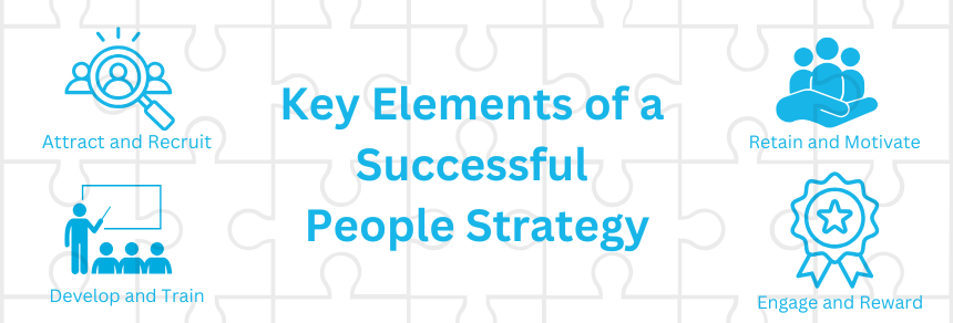 HR Strategy Key elements HR Strategy Key elements