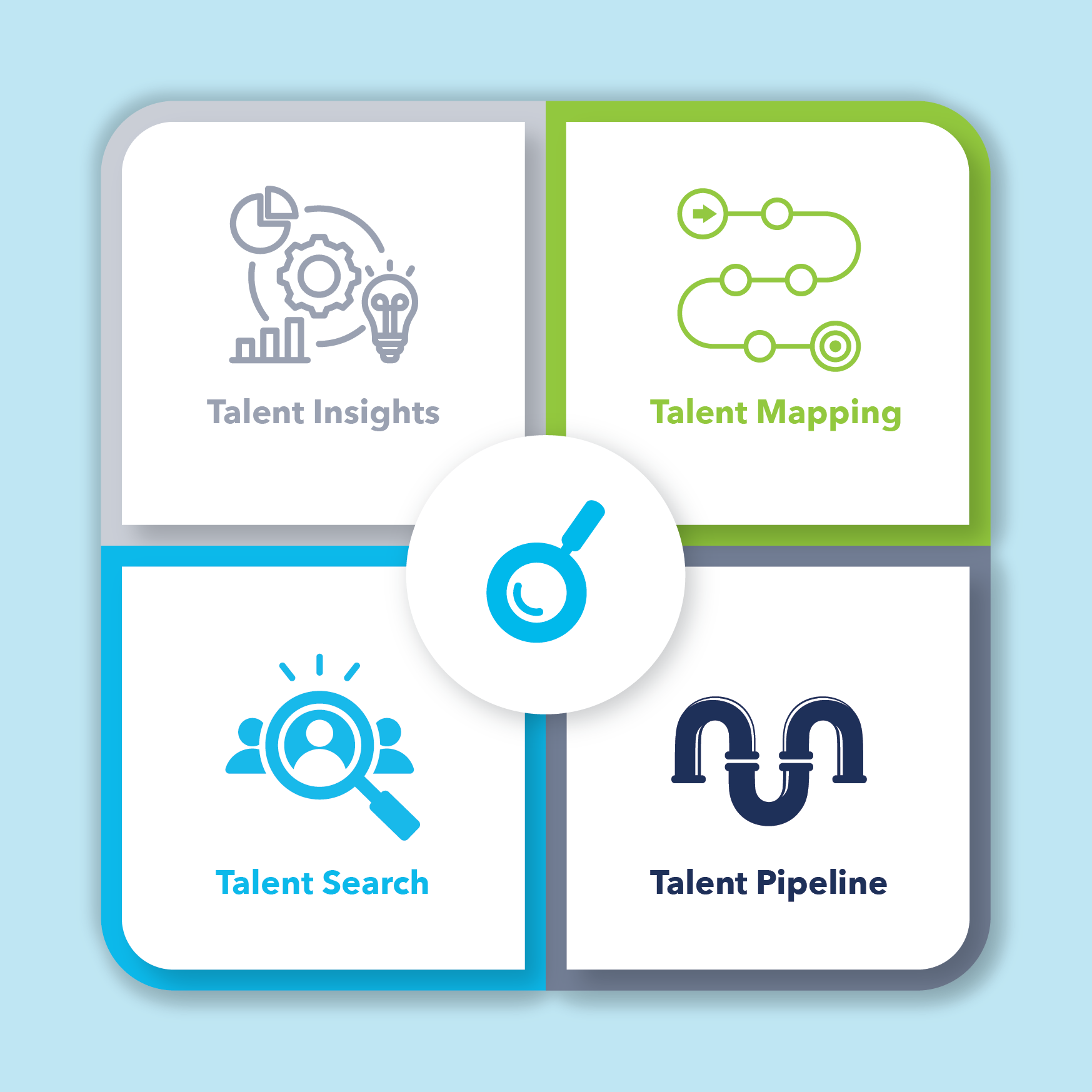 Talent Insights Icons Graphic