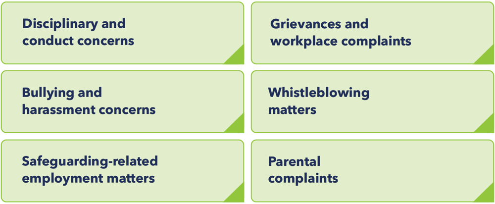 typical matters we investigate table typical matters we investigate table