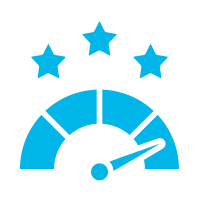 employee performance